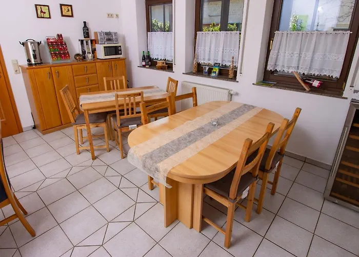 Weingut Christian Bucher